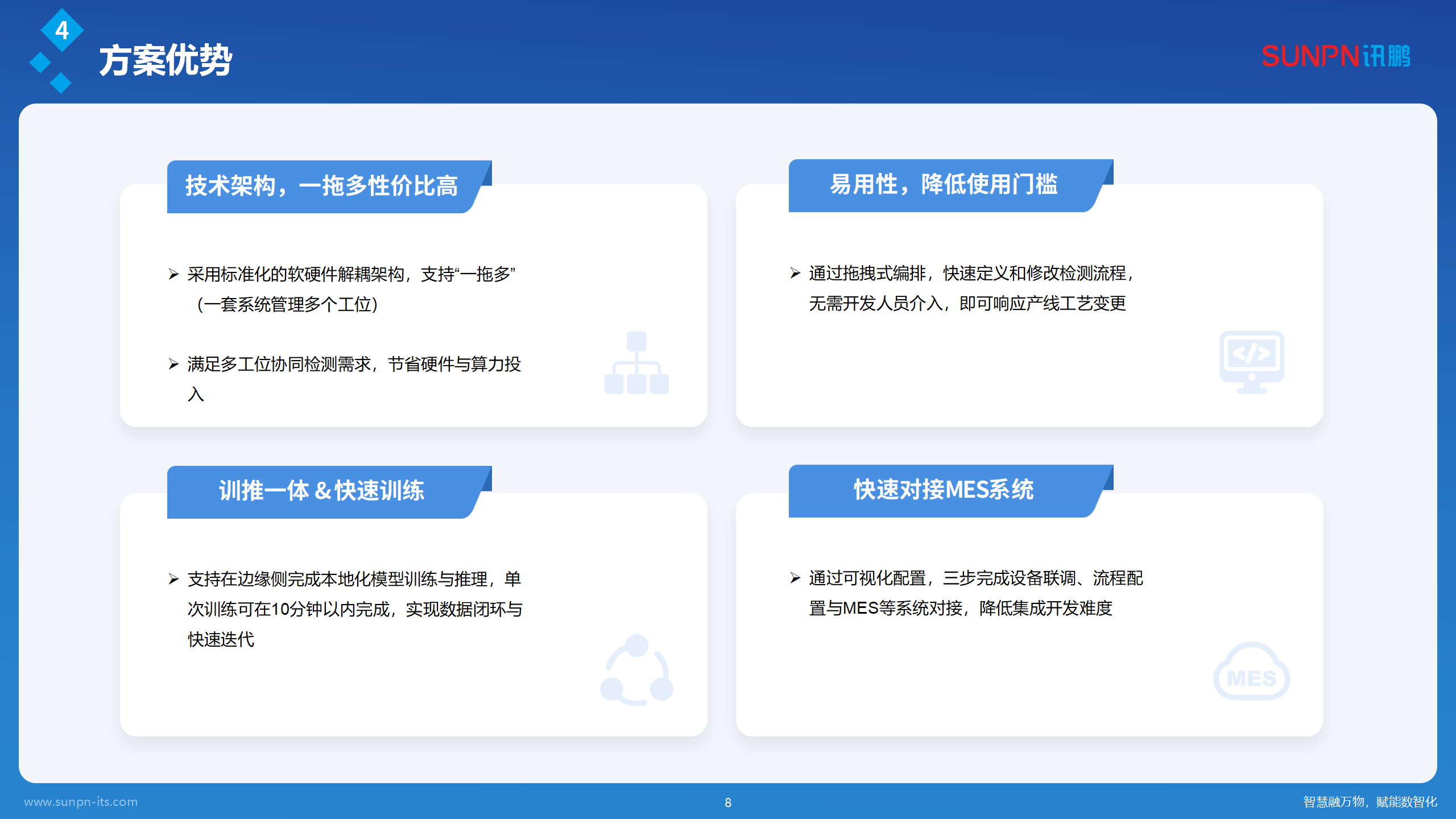 讯鹏AI视觉作业防错解决方案-20260420-ZKH_08.png