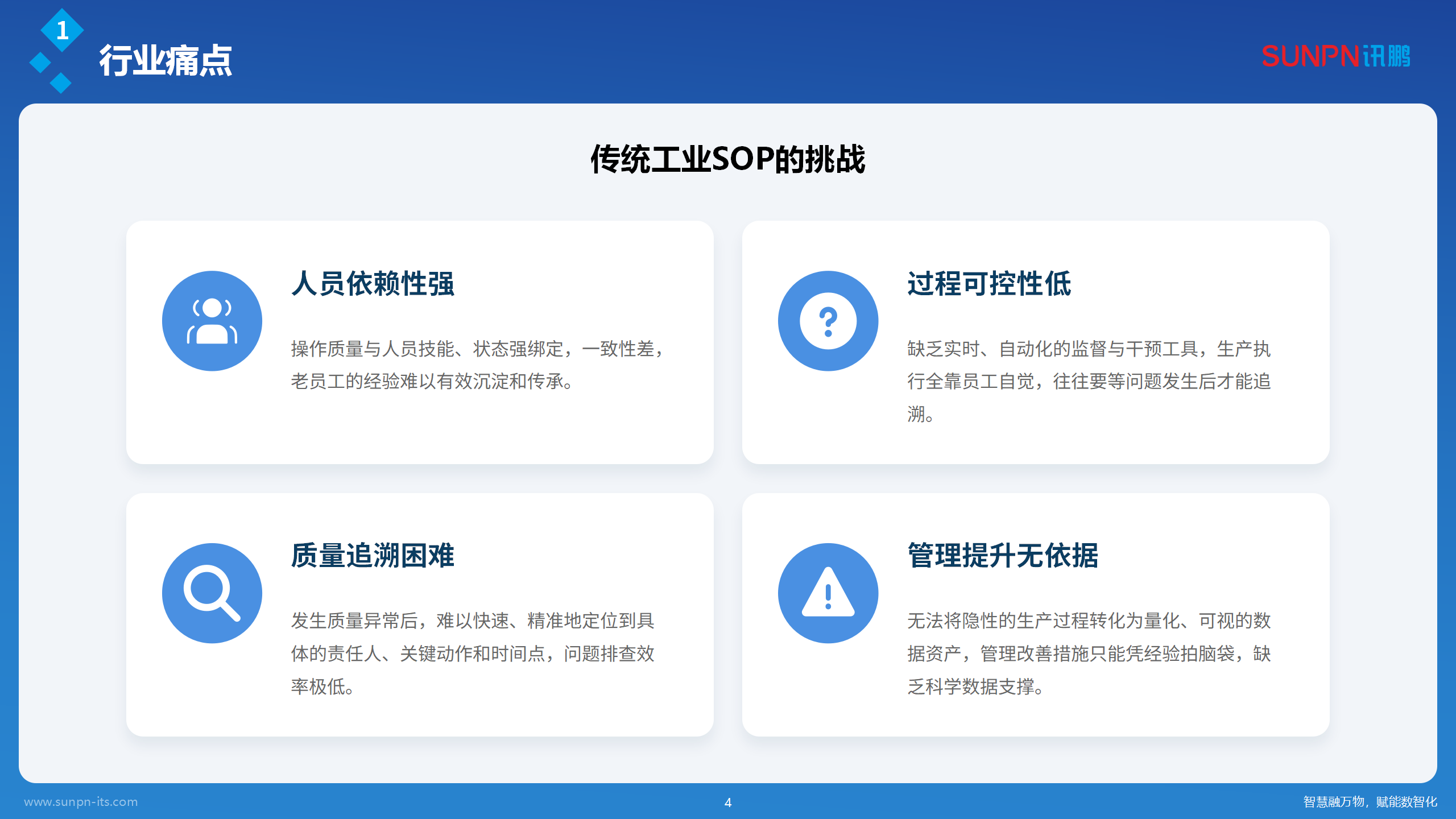 讯鹏AI视觉作业防错解决方案-20260420-ZKH_04.png