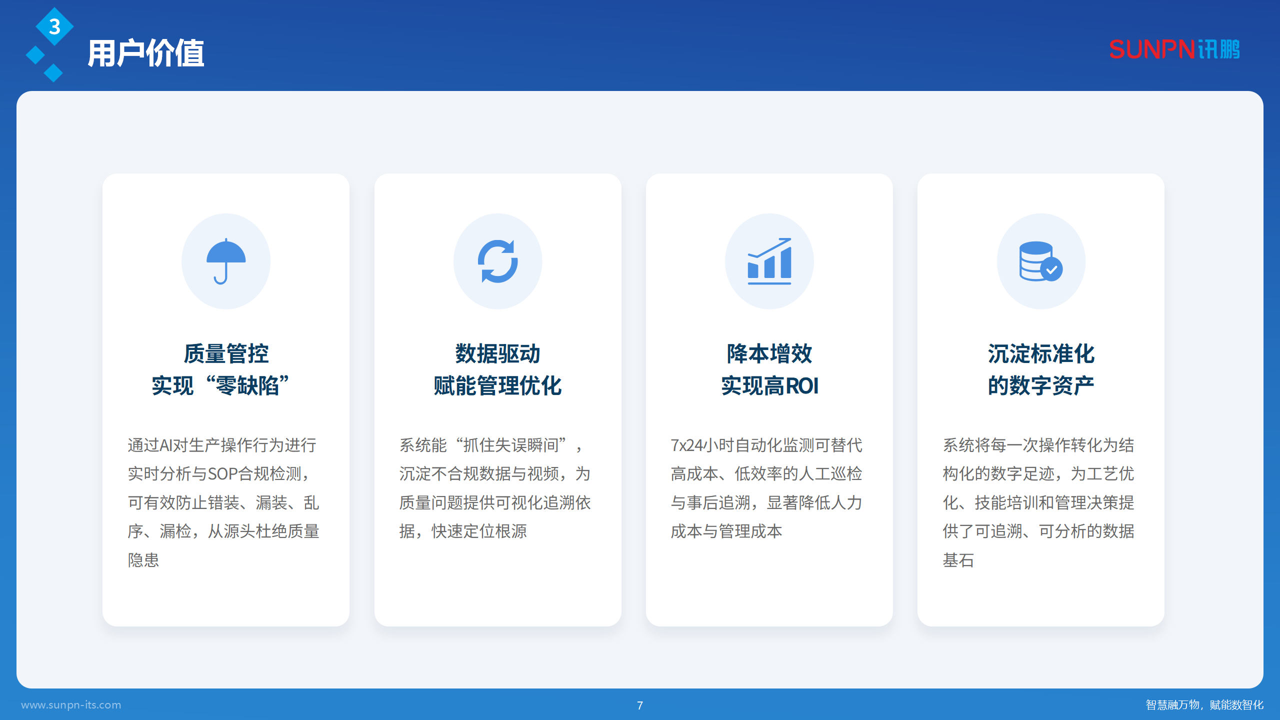 讯鹏AI视觉作业防错解决方案-20260420-ZKH_07.png