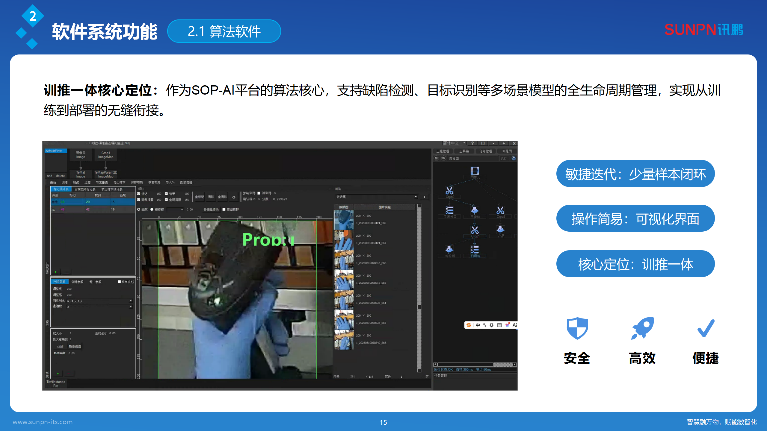 讯鹏AI视觉作业防错解决方案-20260420-ZKH_15.png