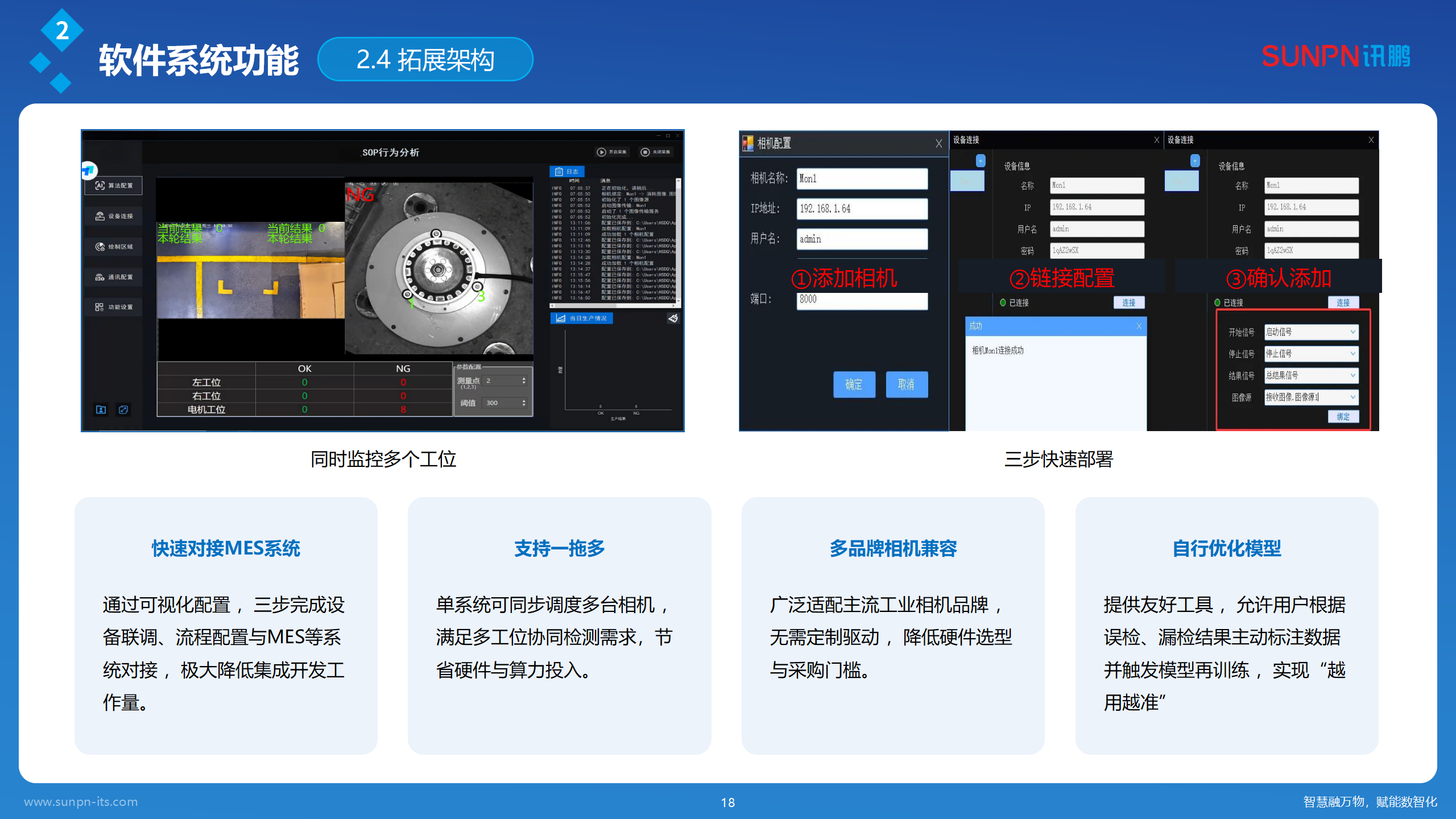 讯鹏AI视觉作业防错解决方案-20260420-ZKH_18.png