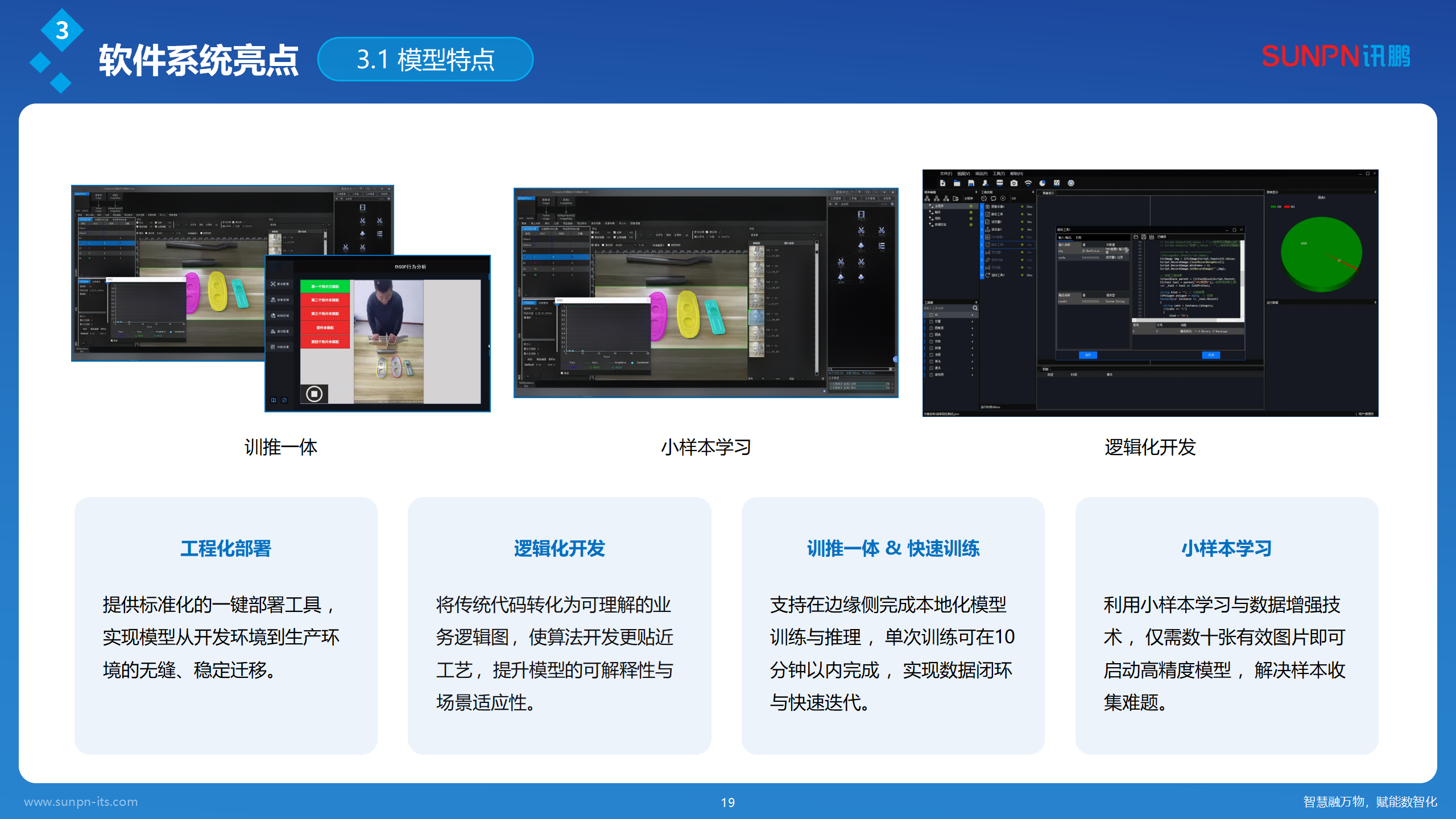 讯鹏AI视觉作业防错解决方案-20260420-ZKH_19.png