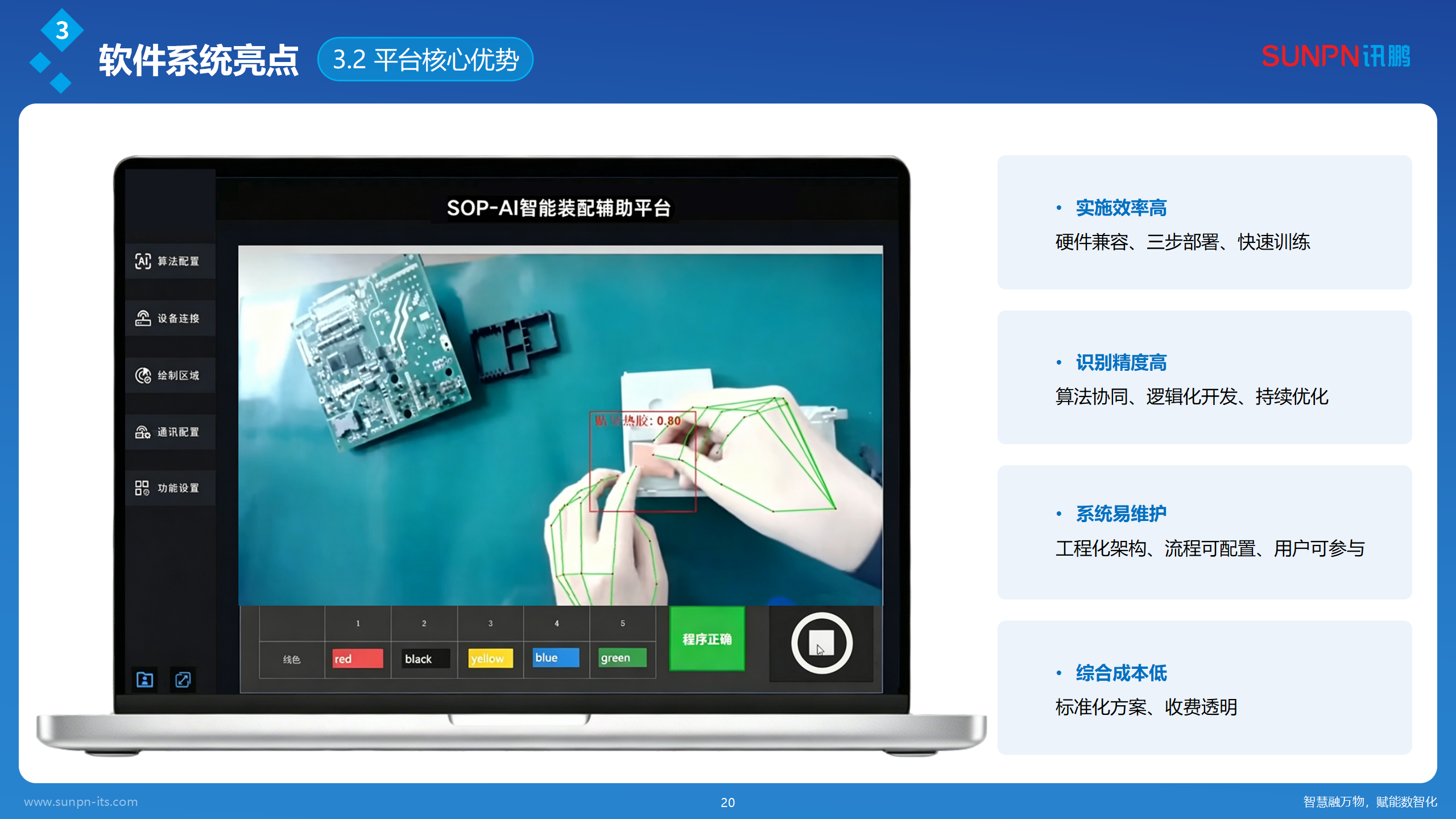 讯鹏AI视觉作业防错解决方案-20260420-ZKH_20.png