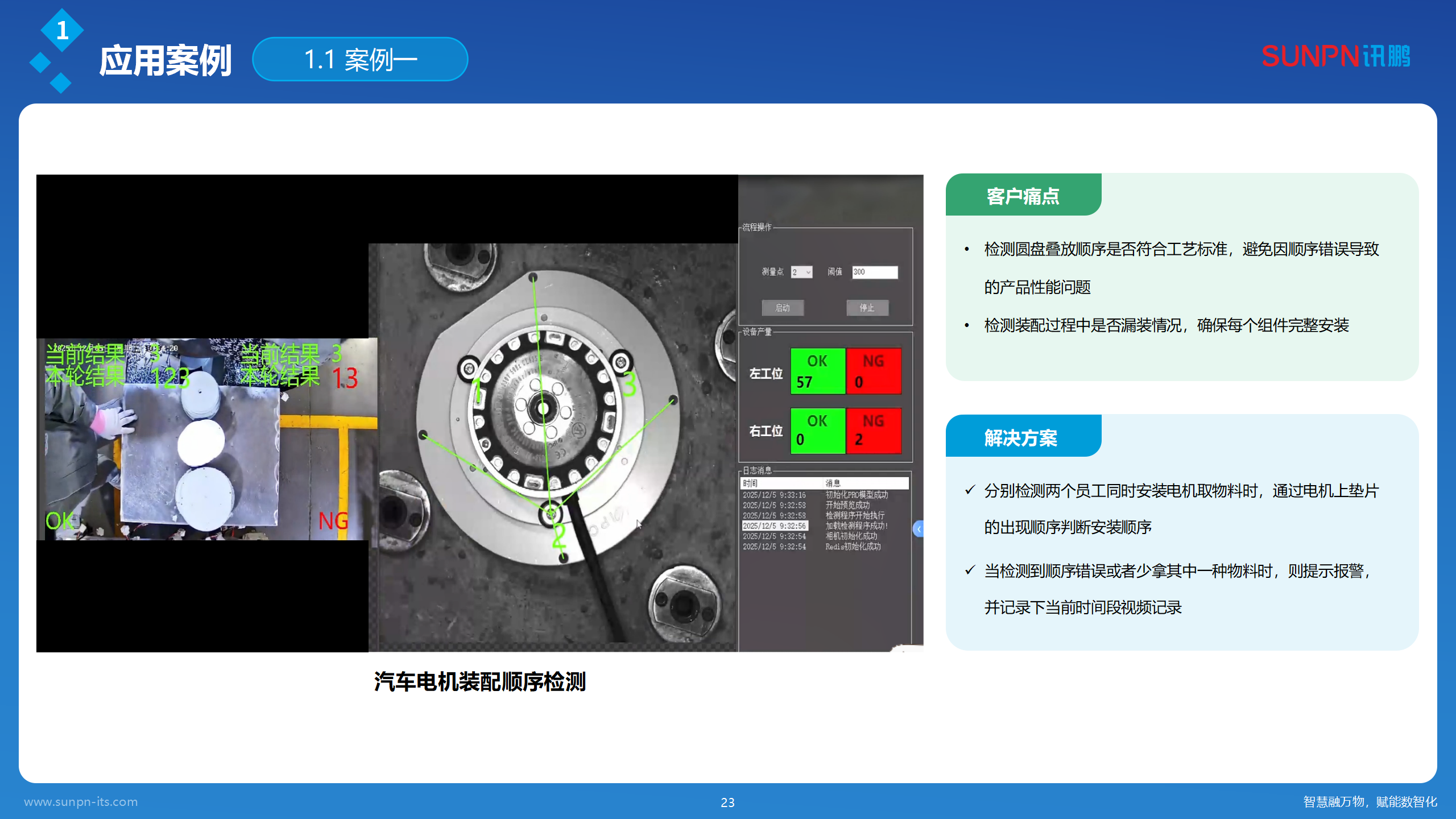 讯鹏AI视觉作业防错解决方案-20260420-ZKH_23.png