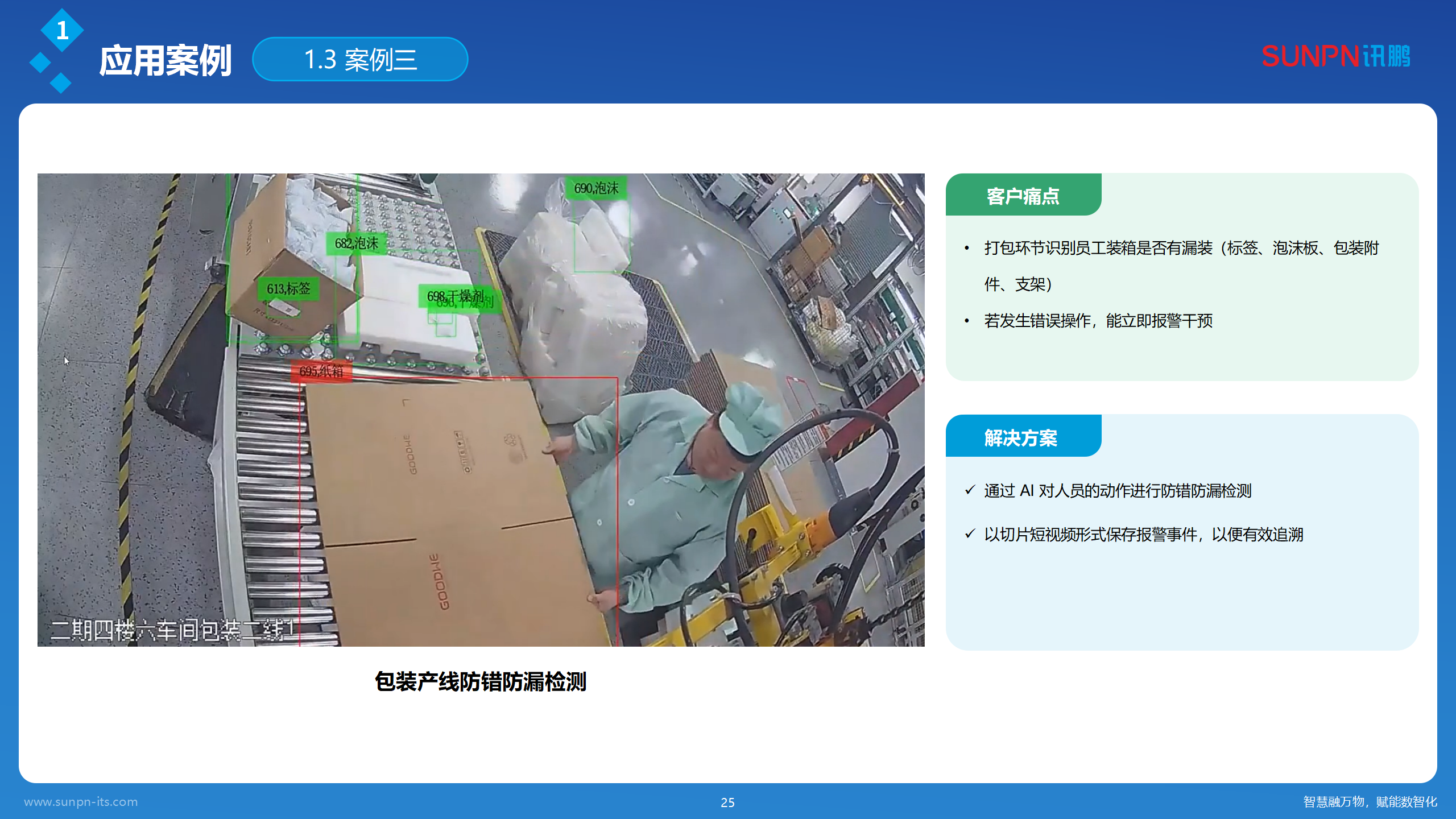 讯鹏AI视觉作业防错解决方案-20260420-ZKH_25.png